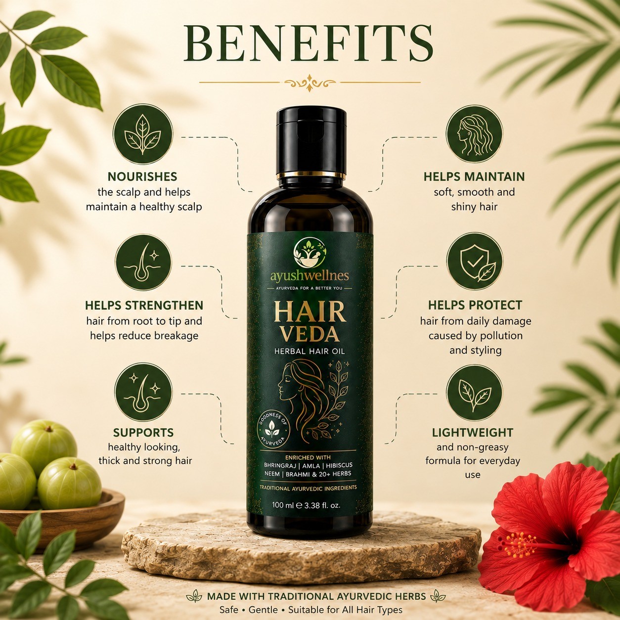 Hair Veda benefits infographic