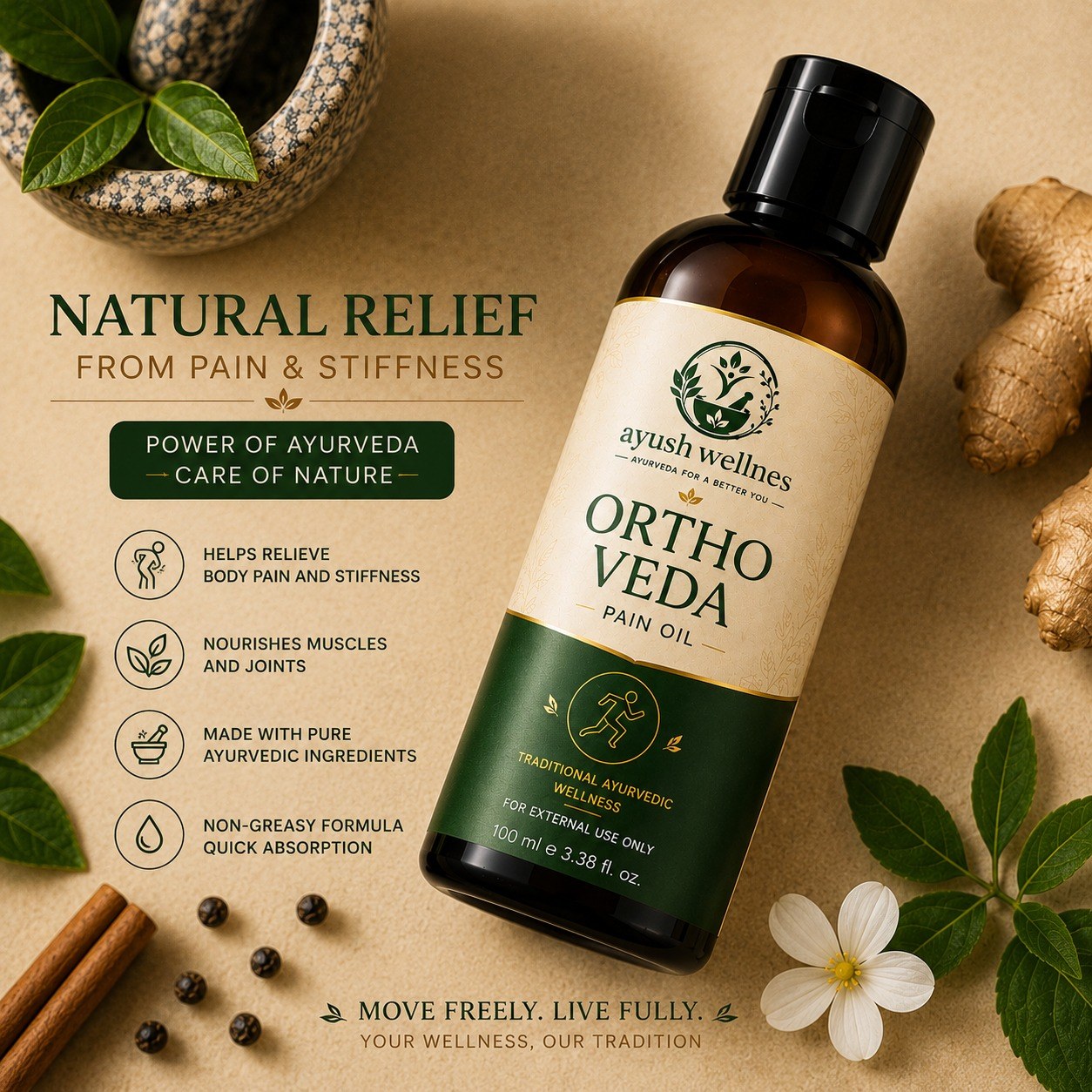 Ortho Veda benefits infographic
